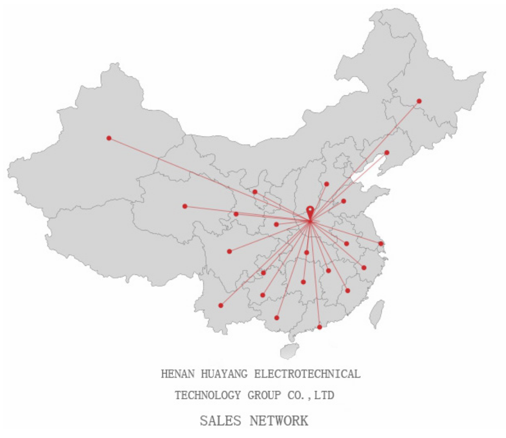 營銷分布